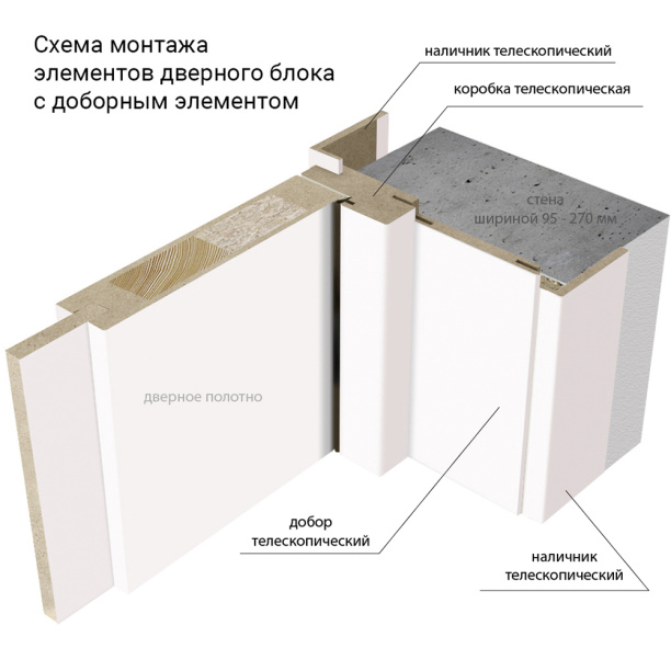 Коробка дверная с уплотнителем INVISIBLE Revers 2250х52х35 мм комплект 2,5 шт от магазина ЛесКонПром.ру