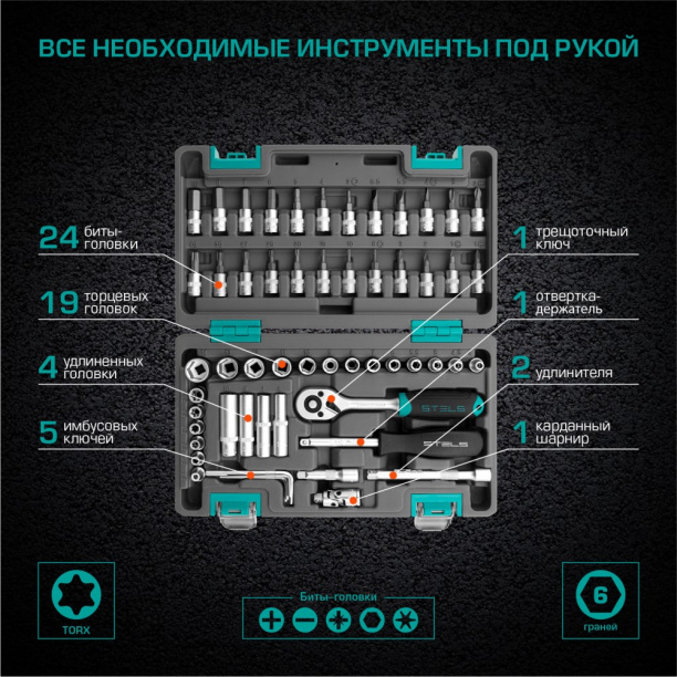 Набор инструментов STELS Cr-V 14101 1/4" 57 предметов от магазина ЛесКонПром.ру