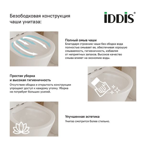 Унитаз подвесной IDDIS Destino безободковый с сиденьем плавное закрытие от магазина ЛесКонПром.ру