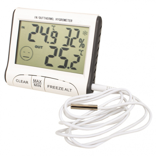 Термометры, измерительный инструмент