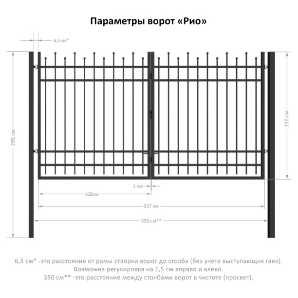 Ворота распашные Рио 3,5х1,9 м от магазина ЛесКонПром.ру