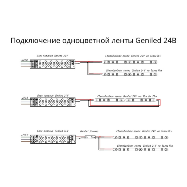 Светодиодная лента 24 В Geniled 20 Вт/м 2835/240-IP33 10 мм теплый 5 м от магазина ЛесКонПром.ру
