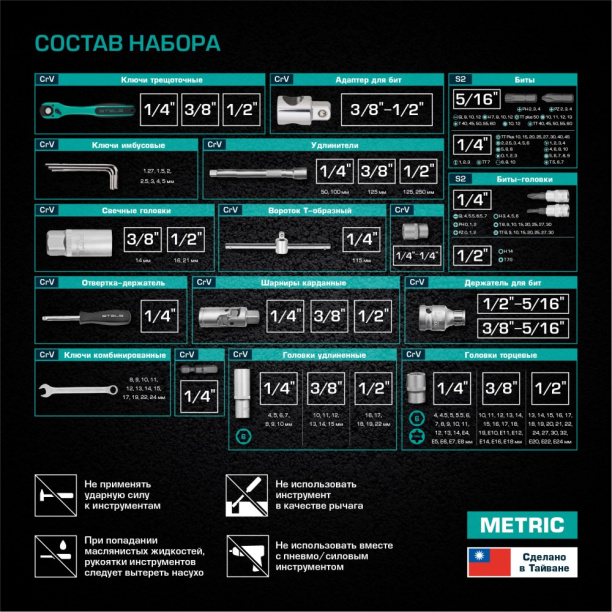 Набор инструмента STELS Cr-V 14115,1/2, 3/8, 1/4, 216 предметов от магазина ЛесКонПром.ру