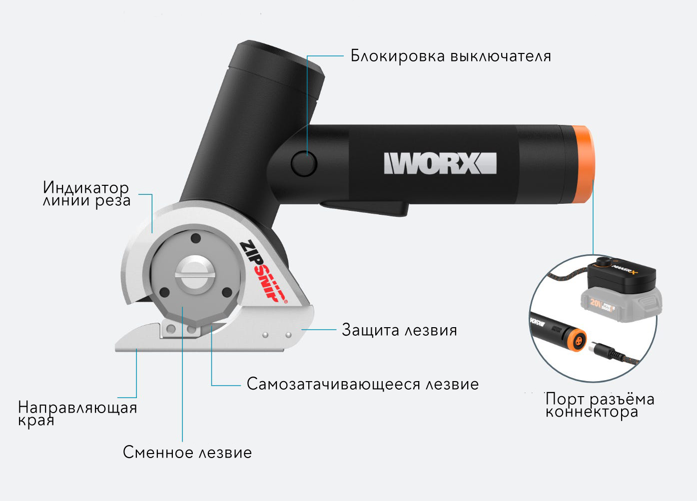 Роторный резак (нож) аккмуляторный WORX MAKER X WX745.9 20V, без АКБ и ЗУ от магазина ЛесКонПром.ру