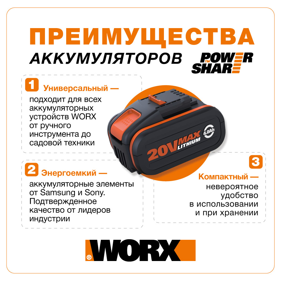 Комплект WORX WA3604 20V – аккумулятор на 4Ач и зарядное устройство на 2А от магазина ЛесКонПром.ру