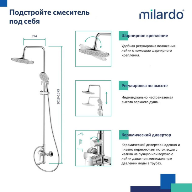 Душевая система Milardo Rora со смесителем и верхним душем d25 см хром от магазина ЛесКонПром.ру