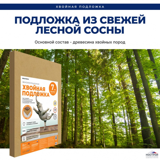 Подложка листовая Unica 1,5 мм 10 м2 от магазина ЛесКонПром.ру