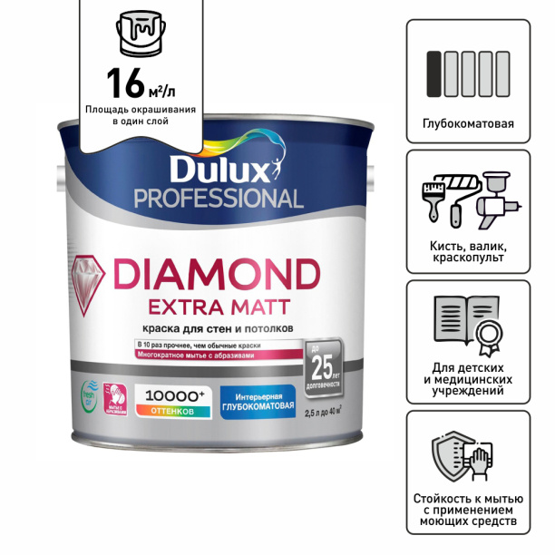 Краска для стен и потолков Dulux Diamond Extra Matt белая (база BW) 2,5 л от магазина ЛесКонПром.ру