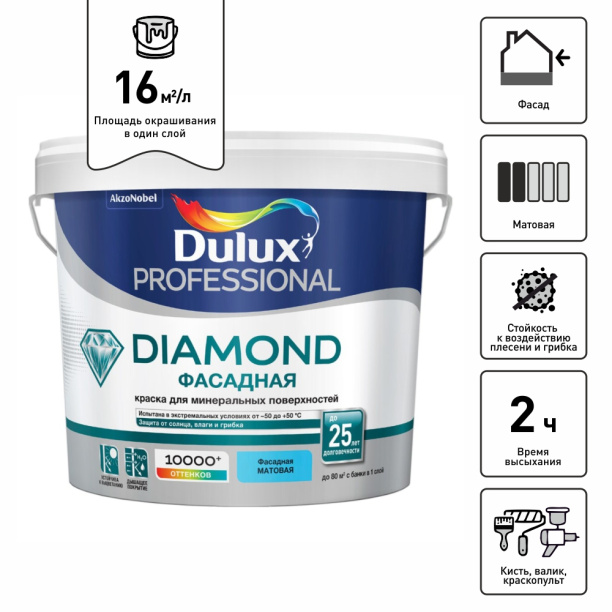 Краска фасадная Dulux Diamond 5 л белая (база BW) от магазина ЛесКонПром.ру