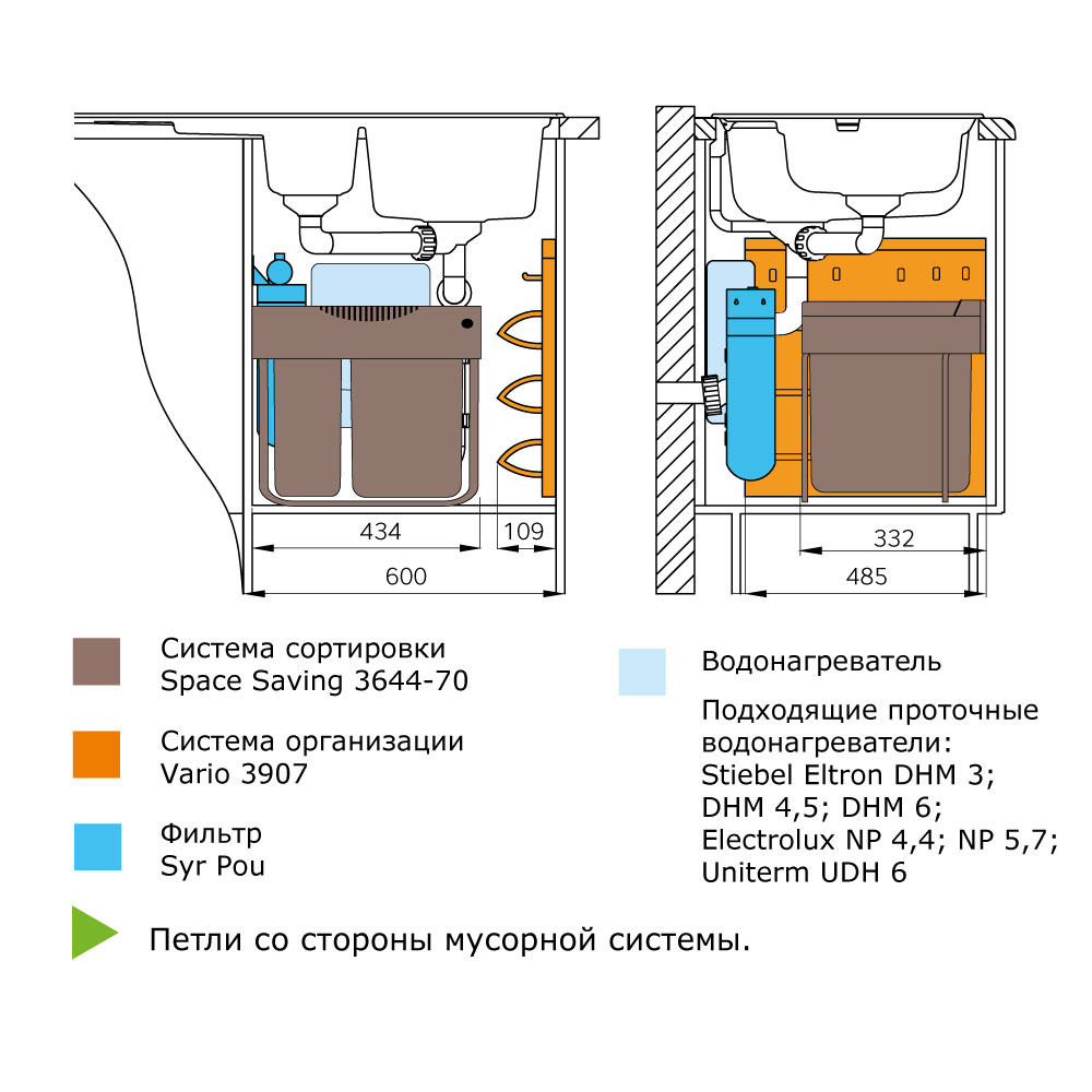 Выдвижная система сортировки 30л в распашной шкаф от 500 SPACE SAVING 3644-70 от магазина ЛесКонПром.ру