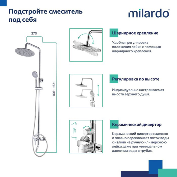 Душевая система Milardo Stripe со смесителем для душа и верхним душем 23 см от магазина ЛесКонПром.ру