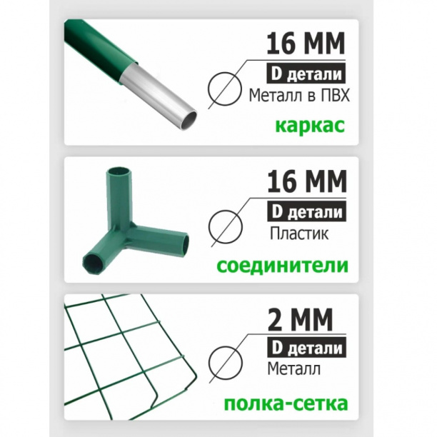 Парник для подоконника 46х24х106 см 4 полки от магазина ЛесКонПром.ру