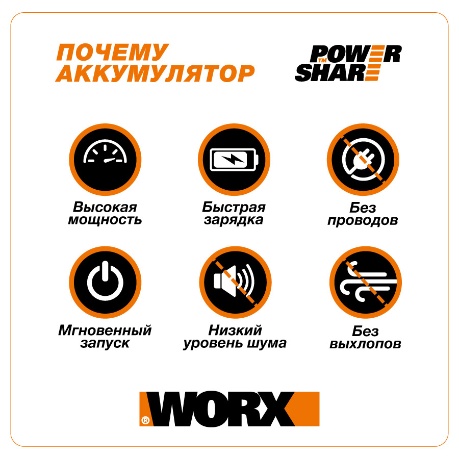 Аккумулятор WORX WA3641 20V на 6 Ач от магазина ЛесКонПром.ру