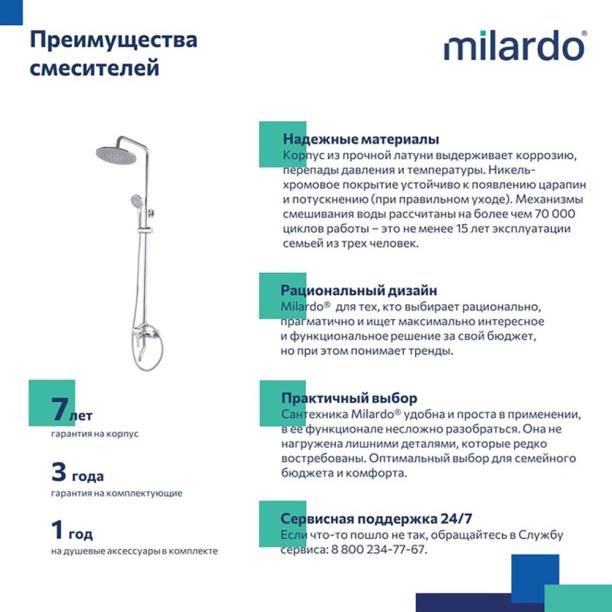 Душевая система Milardo Stripe со смесителем для душа и верхним душем 23 см от магазина ЛесКонПром.ру