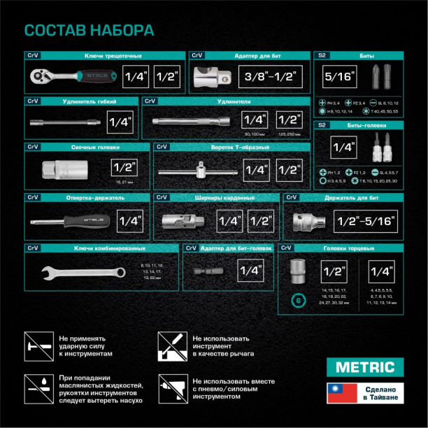 Набор инструментов STELS Cr-V 14105 1/2", 1/4" 82 предмета от магазина ЛесКонПром.ру