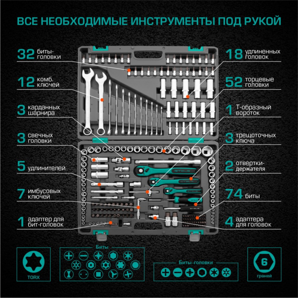 Набор инструмента STELS Cr-V 14115,1/2, 3/8, 1/4, 216 предметов от магазина ЛесКонПром.ру