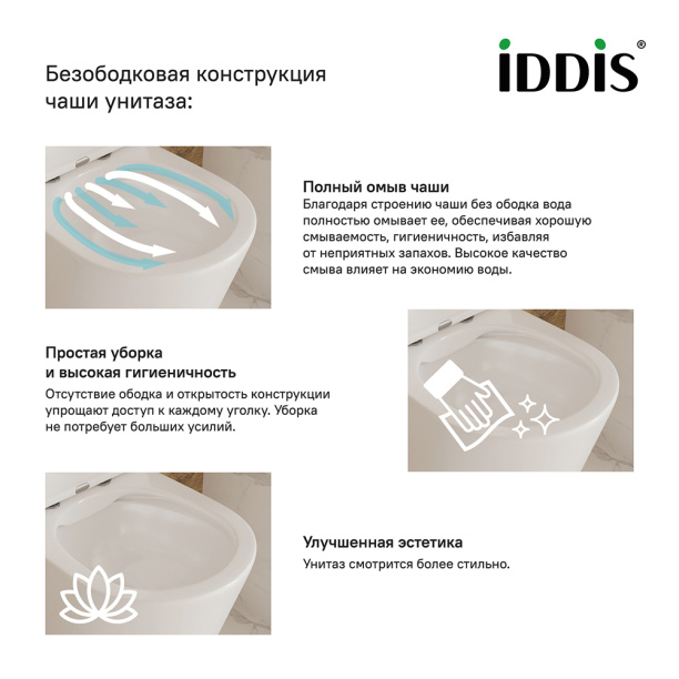 Унитаз подвесной IDDIS Bild безободковый с сиденьем с микролифтом от магазина ЛесКонПром.ру