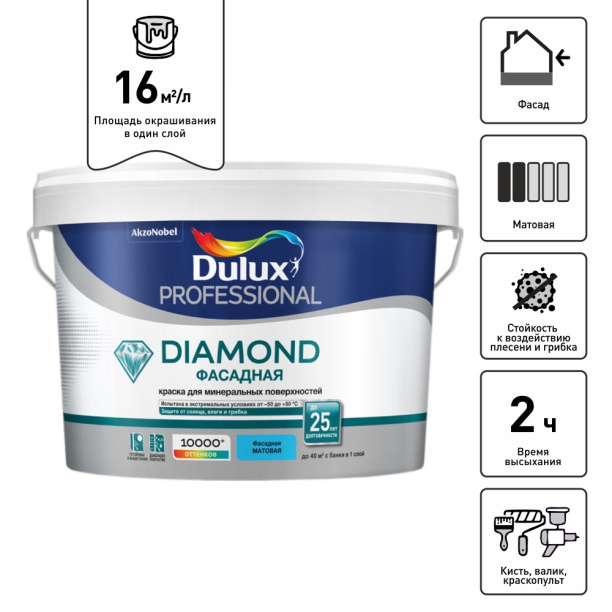 Краска фасадная Dulux Diamond 2,5 л белая (база BW) от магазина ЛесКонПром.ру