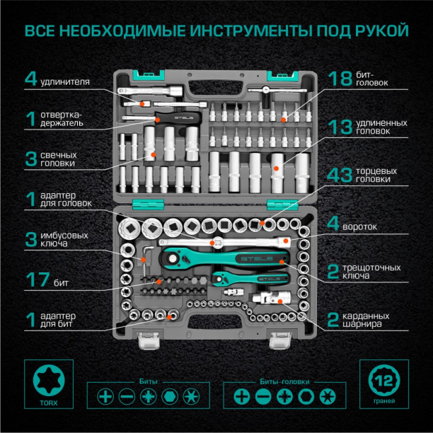 Набор инструментов STELS Cr-V 14122 1/2", 1/4", 12-ти гранные головки 109 предметов от магазина ЛесКонПром.ру