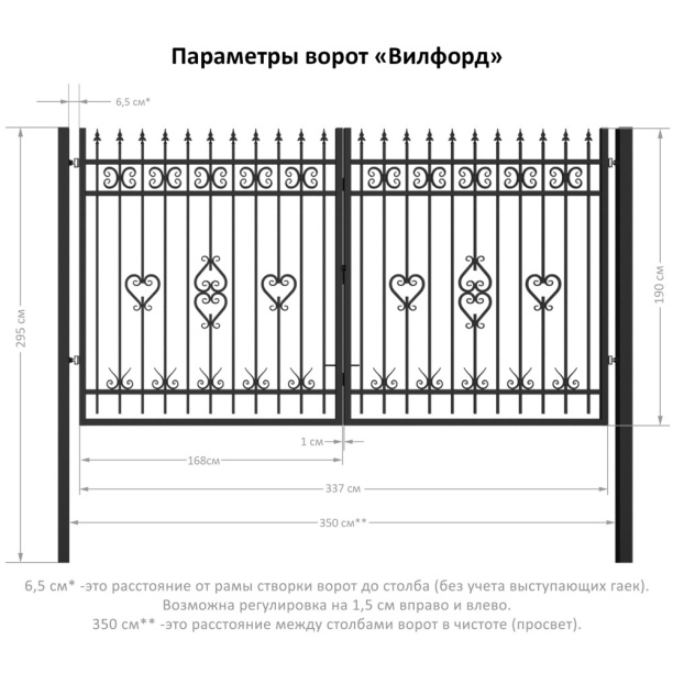 Ворота распашные Вилфорд 3,5х1,9 м от магазина ЛесКонПром.ру