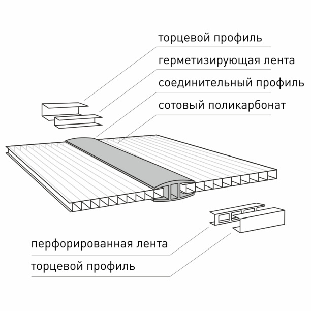 Сотовый поликарбонат 3,5 мм прозрачный 2,1x6 м от магазина ЛесКонПром.ру