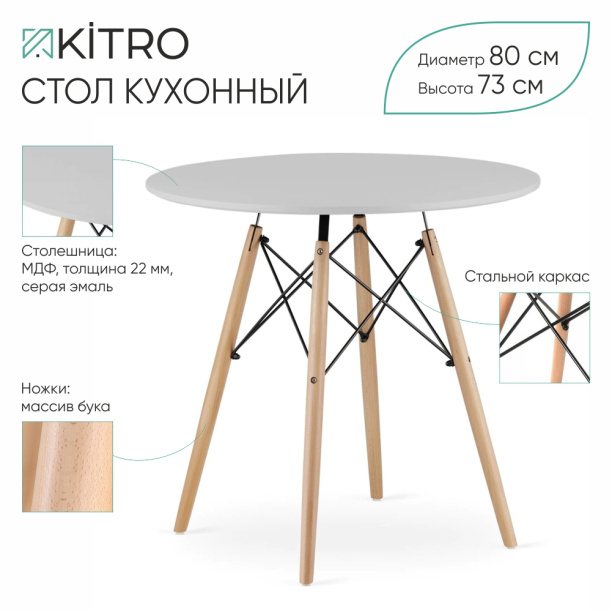 Стол кухонный KITRO d80 см серый от магазина ЛесКонПром.ру