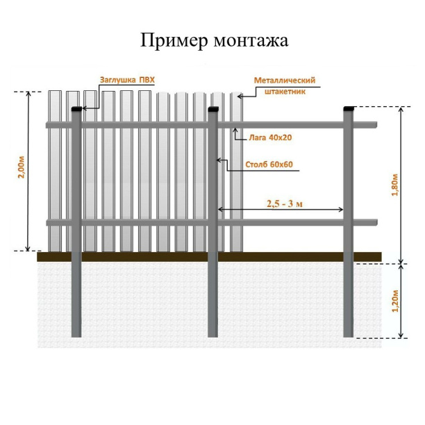 Столб для секций окрашенный 3 м 60x60 мм от магазина ЛесКонПром.ру