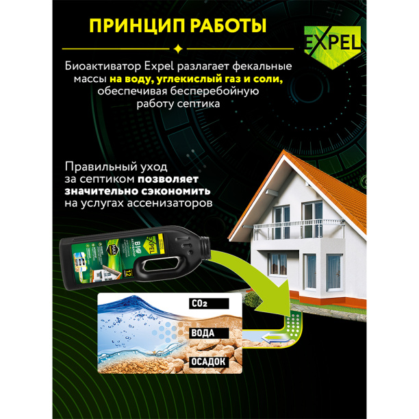 Биоактиватор для септиков и автономных систем EXPEL 750 мл от магазина ЛесКонПром.ру