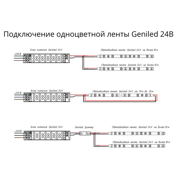 Светодиодная лента 24 В Apeyron COB 14 Вт/м 512-IP20 10мм дневной 5 м от магазина ЛесКонПром.ру