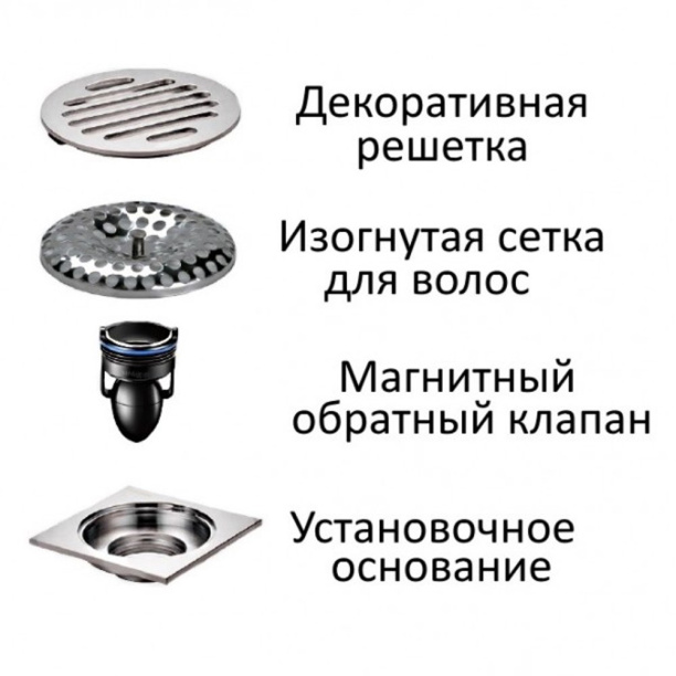 Душевой трап MAGdrain 100х100 мм сухой затвор 32 л/мин нержавеющая сталь от магазина ЛесКонПром.ру