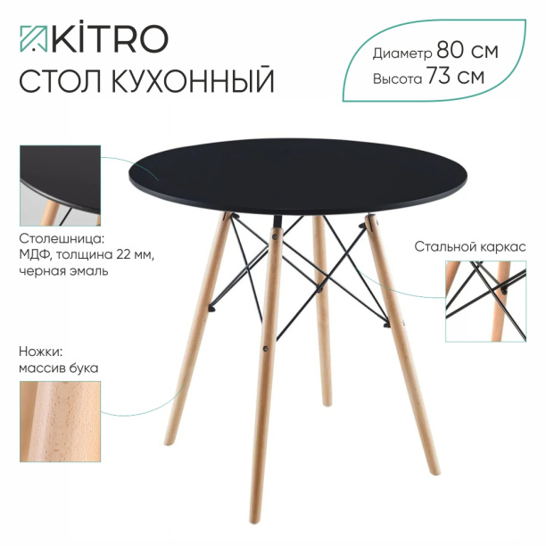 Стол кухонный KITRO d80 см черный от магазина ЛесКонПром.ру