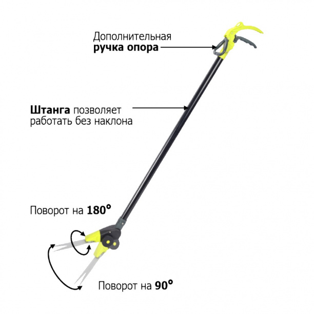 Ножницы SIC-GS001 для стрижки травы на штанге от магазина ЛесКонПром.ру