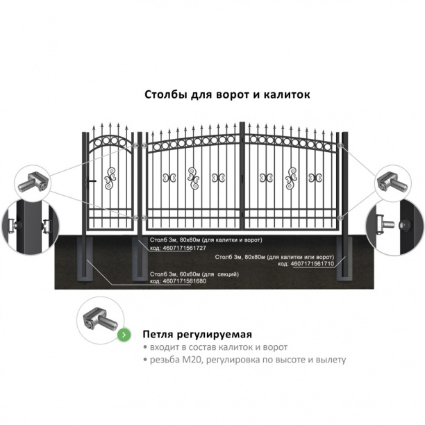 Ворота распашные Амея 3,5х1,9 м от магазина ЛесКонПром.ру