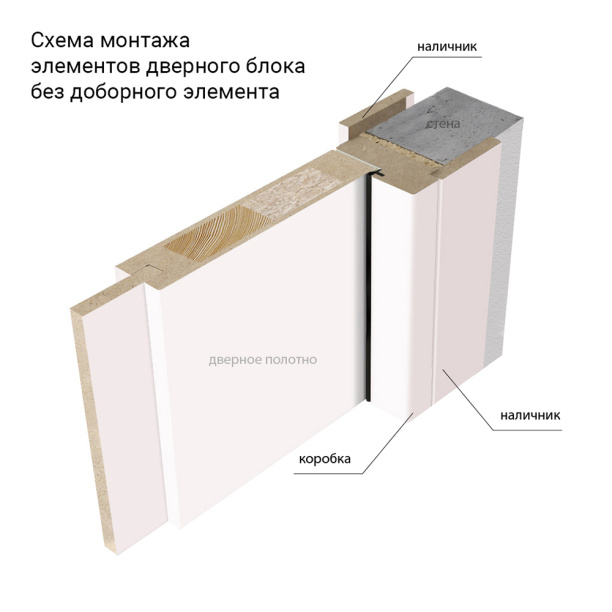 Стойка коробки с уплотнителем для дверей Лайт 25,27 Грэтт 2100х70х26 мм от магазина ЛесКонПром.ру
