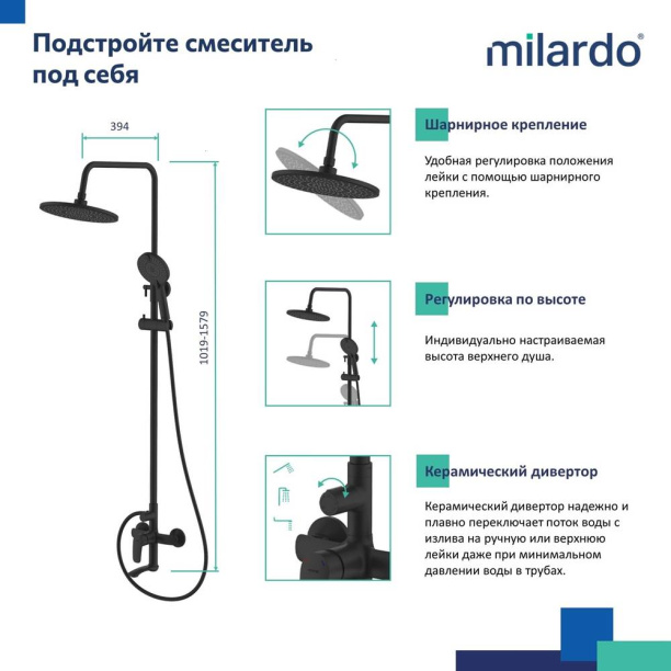 Душевая система Milardo Rora со смесителем и верхним душем d 25 см черный матовый от магазина ЛесКонПром.ру